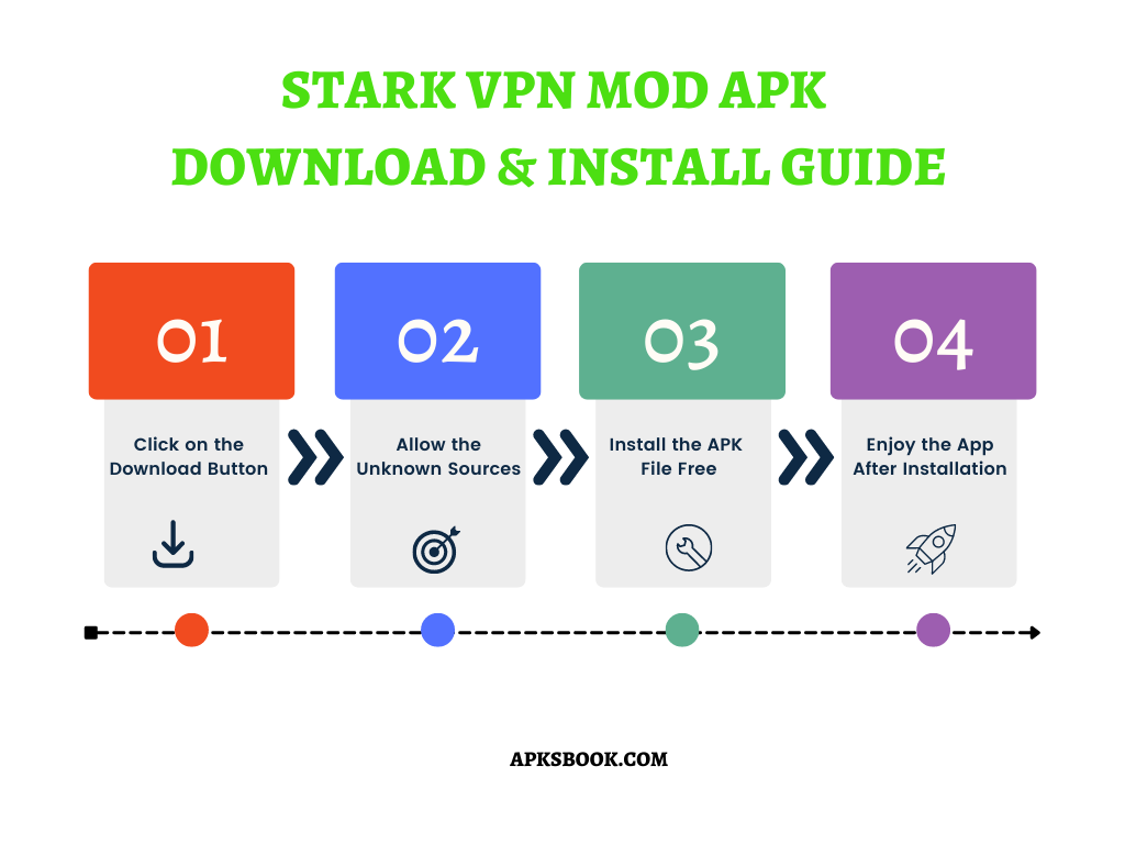 Stark-VPN-Mod-APK-Download-and-install-Guide