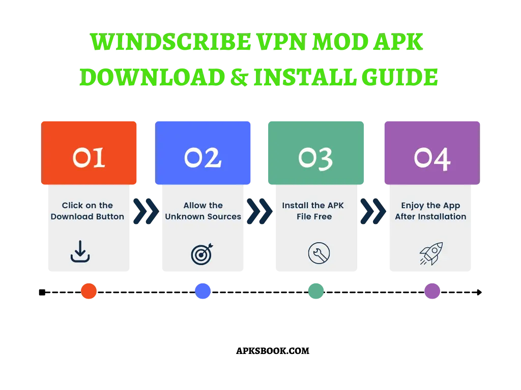 Windscribe VPN Mod APK Download and install Guide