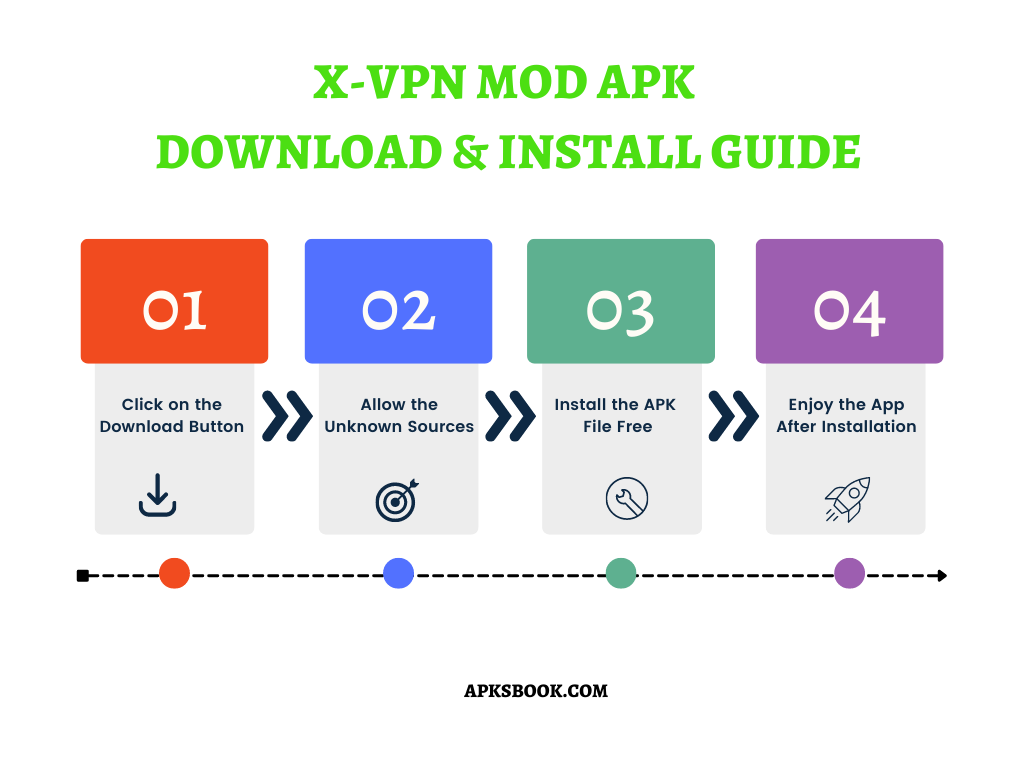 X-VPN-Mod-APK-Download-and-install-Guide